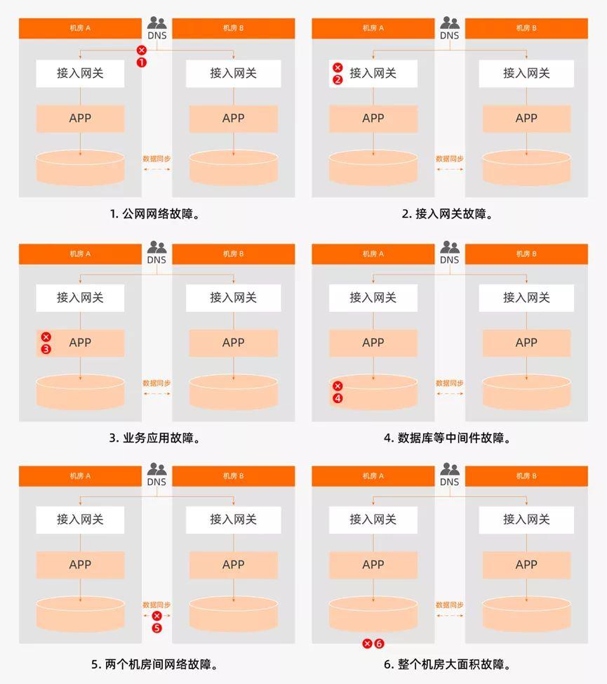 Nginx最新版本深度探讨