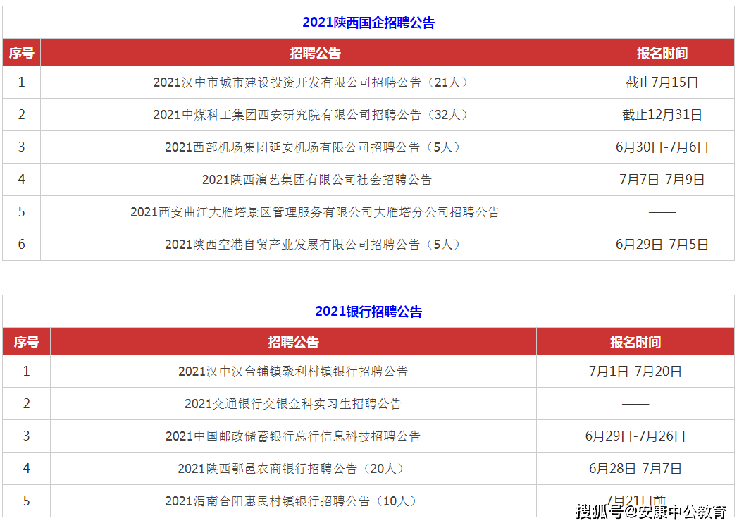 安康市招聘网最新招聘动态深度解析报告