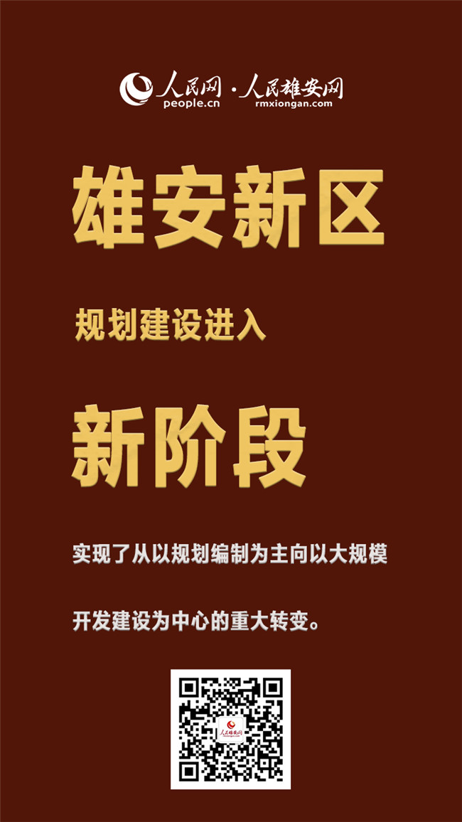 雄安新区六月最新进展动态速递