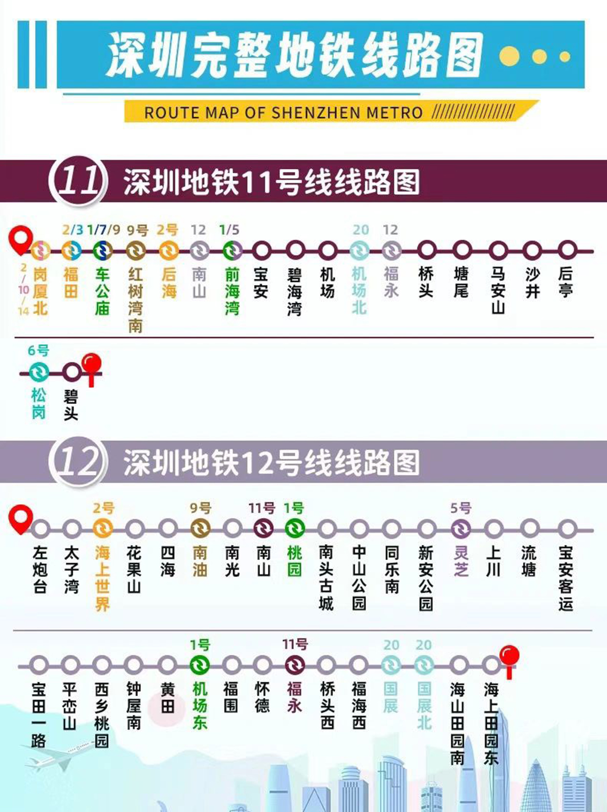 深圳地铁12号线最新动态概览