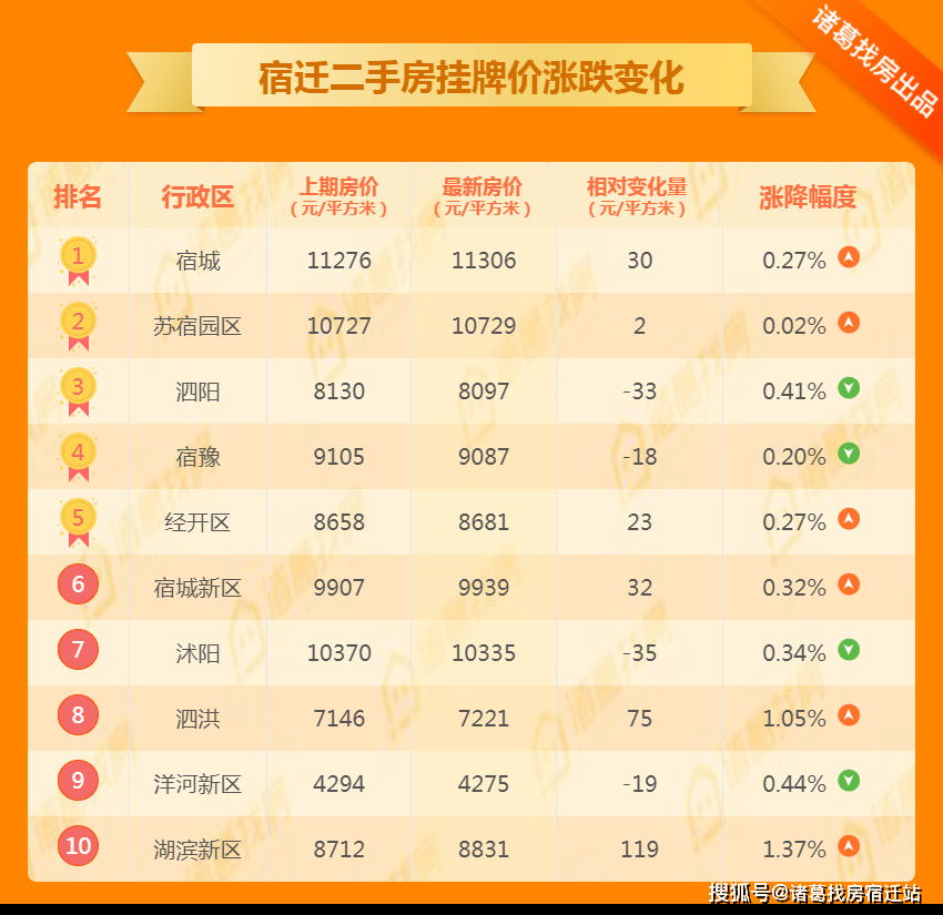 2024天天开好彩大全,真实解析数据_bundle72.168