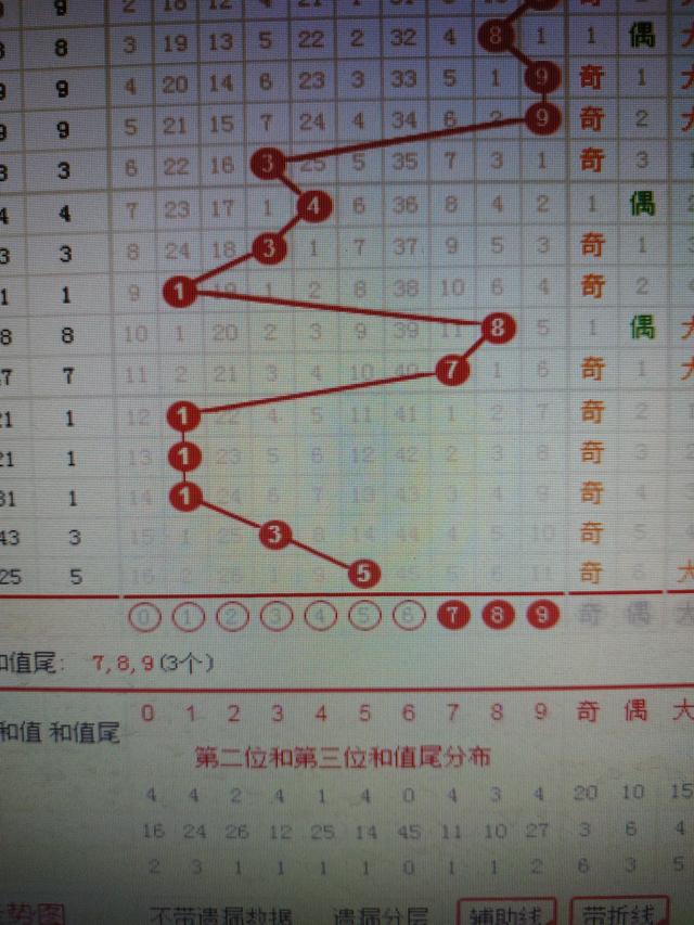 2024年12月 第82页