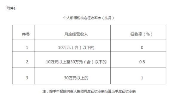 第433页