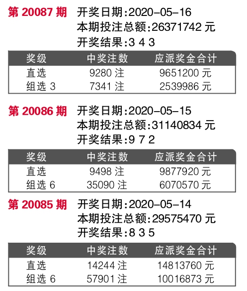 7777788888王中王开奖十记录网一,经典解释落实_影像版54.97.18