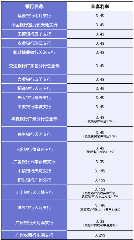 2024年12月 第686页