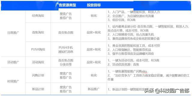 新澳天天开奖精准资料免费大全,实用性执行策略讲解_HD11.602