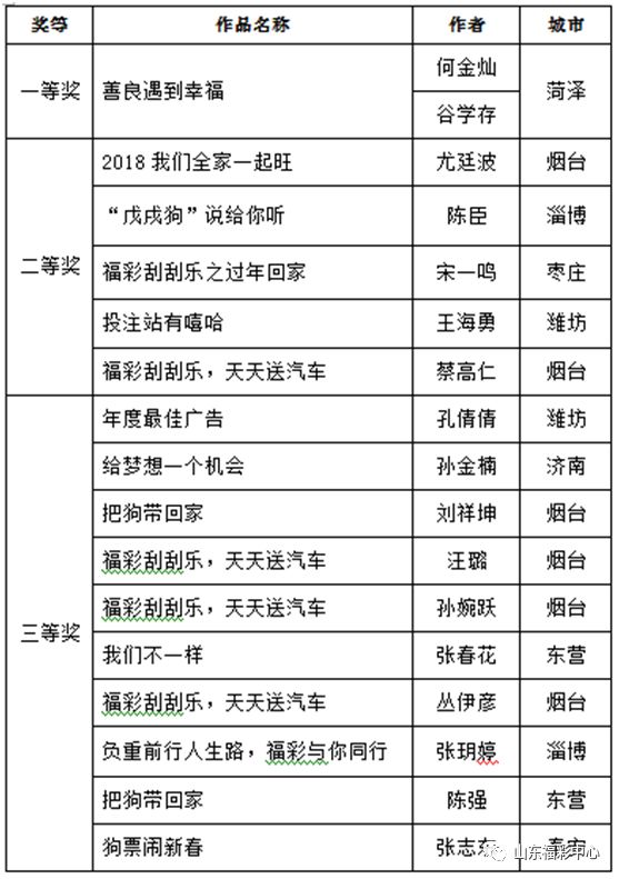 二四六天天彩9944CC66期,经典案例解释定义_理财版13.875