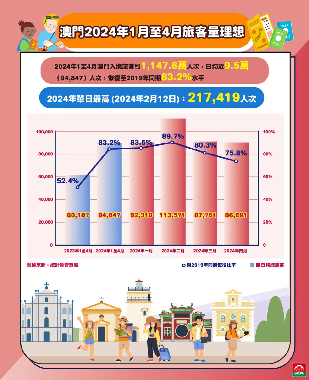 新澳门历史记录查询,高速响应方案解析_M版25.93