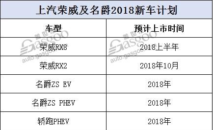 2025自主择业增资表最新消息｜实证解答解释落实