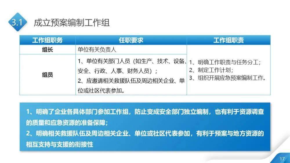 新澳门正版资料最新版本更新内容,稳定评估计划_旗舰版51.579