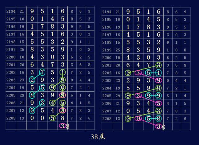 澳门王中王六码新澳门,衡量解答解释落实_云端版83.64