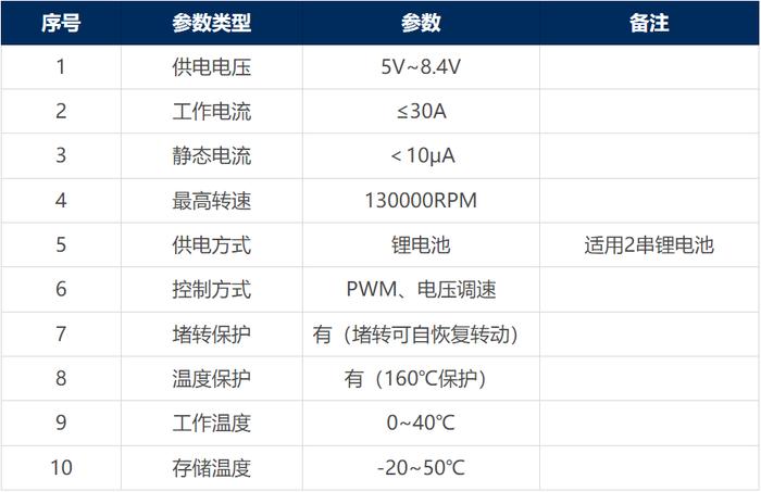 2024新澳开奖结果记录查询,快速解答计划解析_S45.785