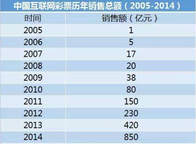 2024年正版免费天天开彩,衡量解答解释落实_铂金版74.186