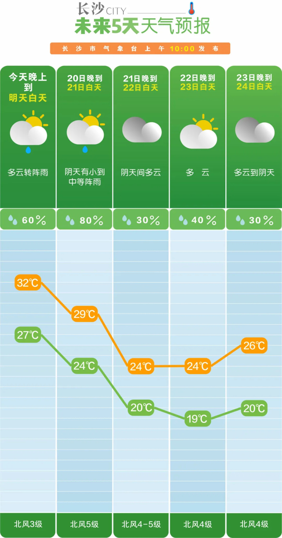 新澳今天晚上9点30分,诠释说明解析_粉丝款43.209