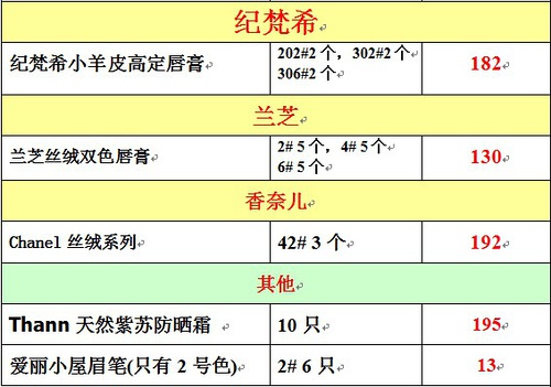 2024澳门今晚开奖号码香港记录,可靠策略分析_试用版19.807