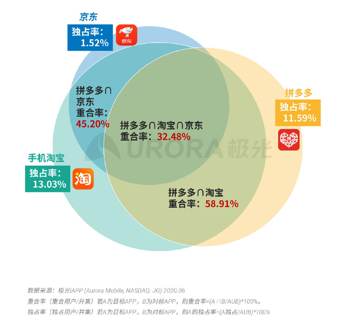 澳门今晚一肖必中特,深入分析解释定义_4K30.329