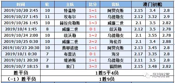 新澳门今晚9点30分开奖结果,标准程序评估_HD48.104