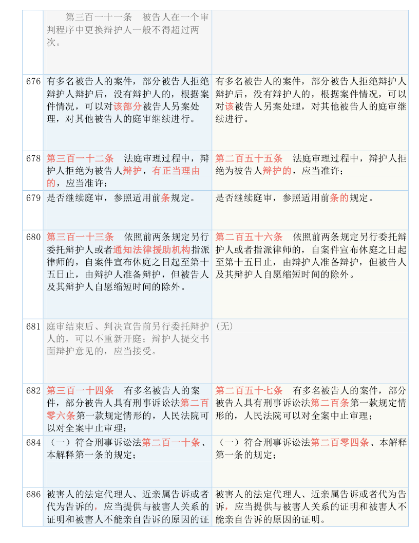 今晚最准三肖｜准确资料解释落实