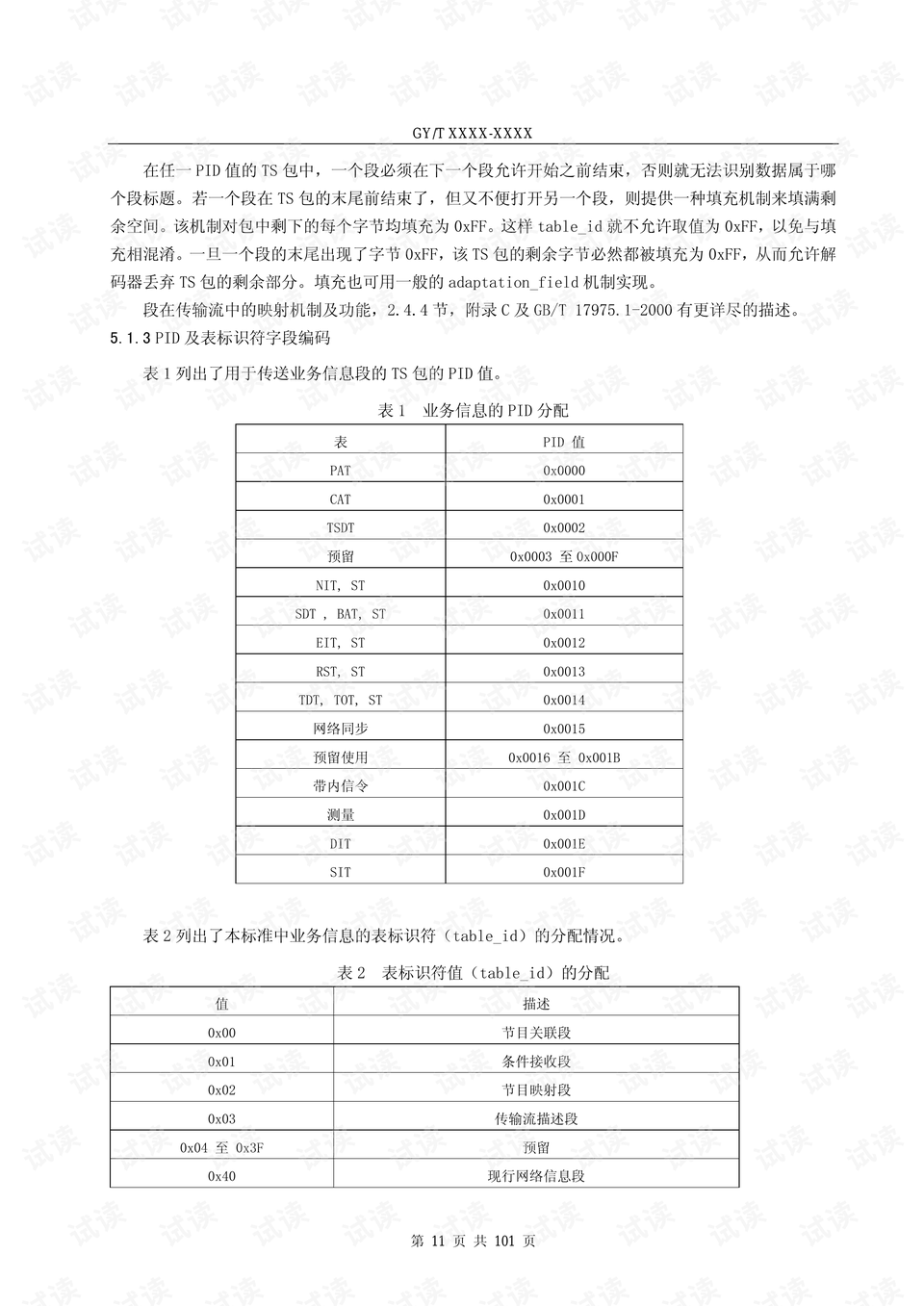 澳门开奖结果+开奖记录表01,科学评估解析说明_限定版66.224