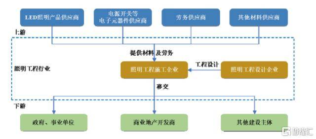 天下彩-328cc二路线口,经济性执行方案剖析_MT21.80