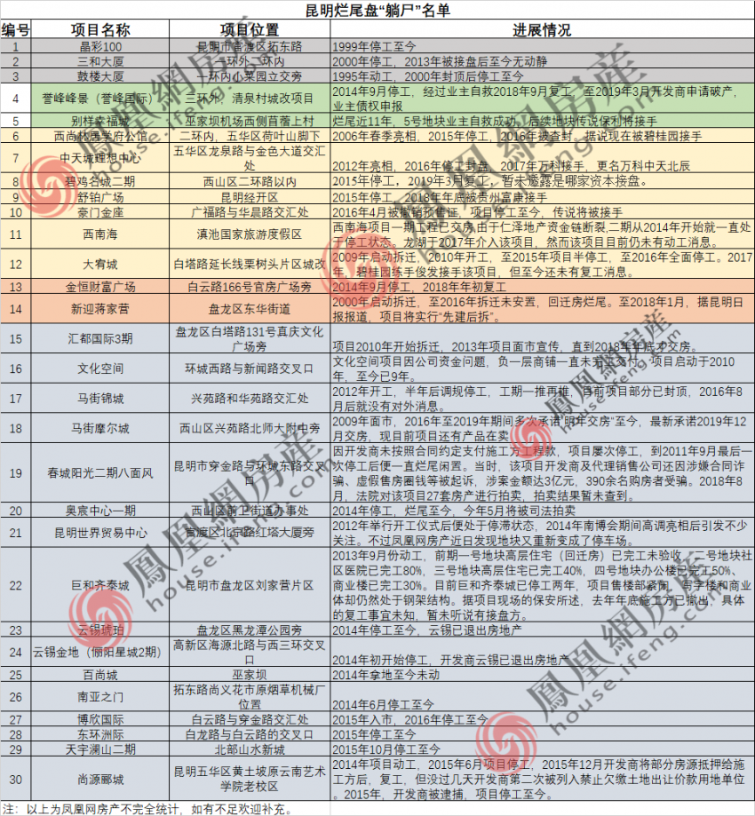 最准一码一肖100%凤凰网,统计分析解析说明_纪念版99.467