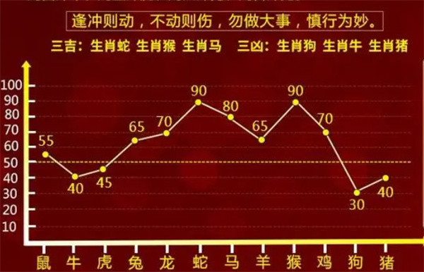 一肖一码免费,公开｜准确资料解释落实