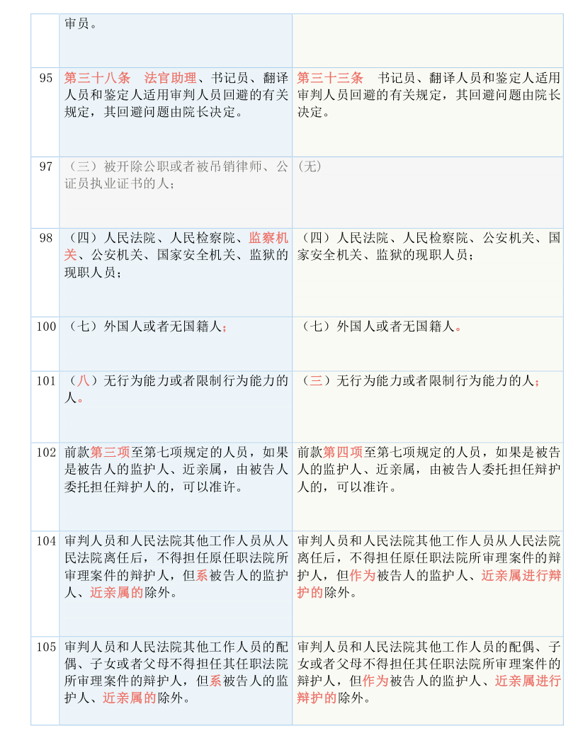 494949澳门今晚开奖什么｜准确资料解释落实