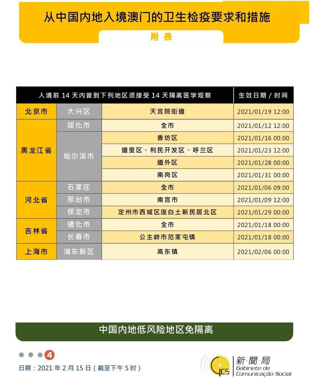 新澳门内部一码精准公开,效能解答解释落实_Max55.480