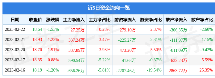 新奥门资料大全正版资料2024年免费下载｜准确资料解释落实