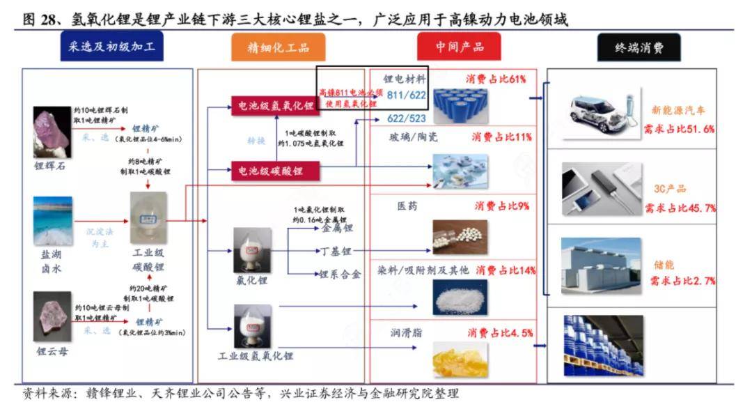 新澳门一码一肖一特一中2024高考,未来解答解析说明_开发版58.611