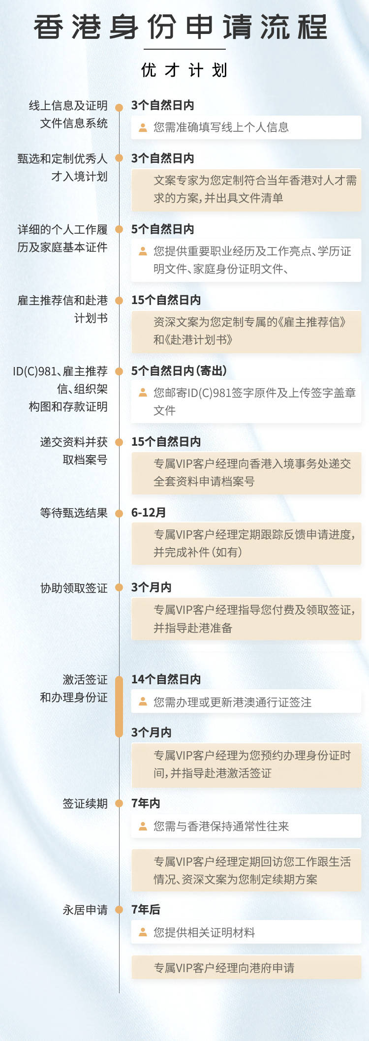 香港6合开奖结果+开奖记录2023｜准确资料解释落实