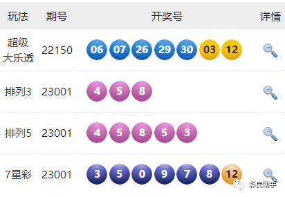 新澳门六开彩开奖结果2020年｜折本精选解释落实