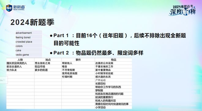 2024澳门正版开奖结果209｜深度解答解释定义