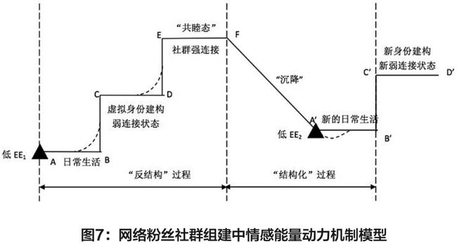 第475页