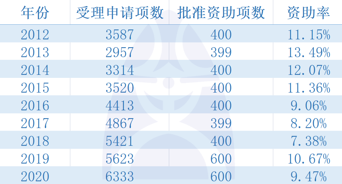 2024年12月 第367页