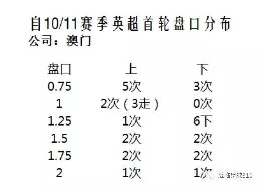 第442页