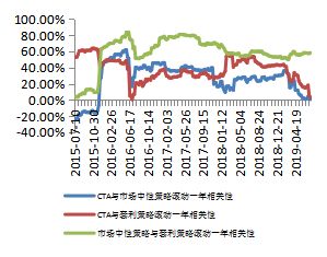 第334页