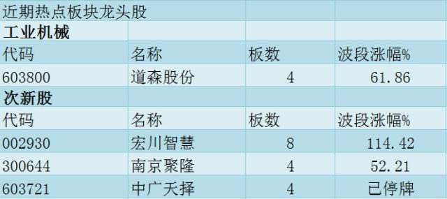 2024年12月 第317页