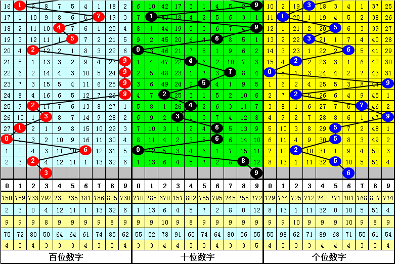 2024年12月 第315页