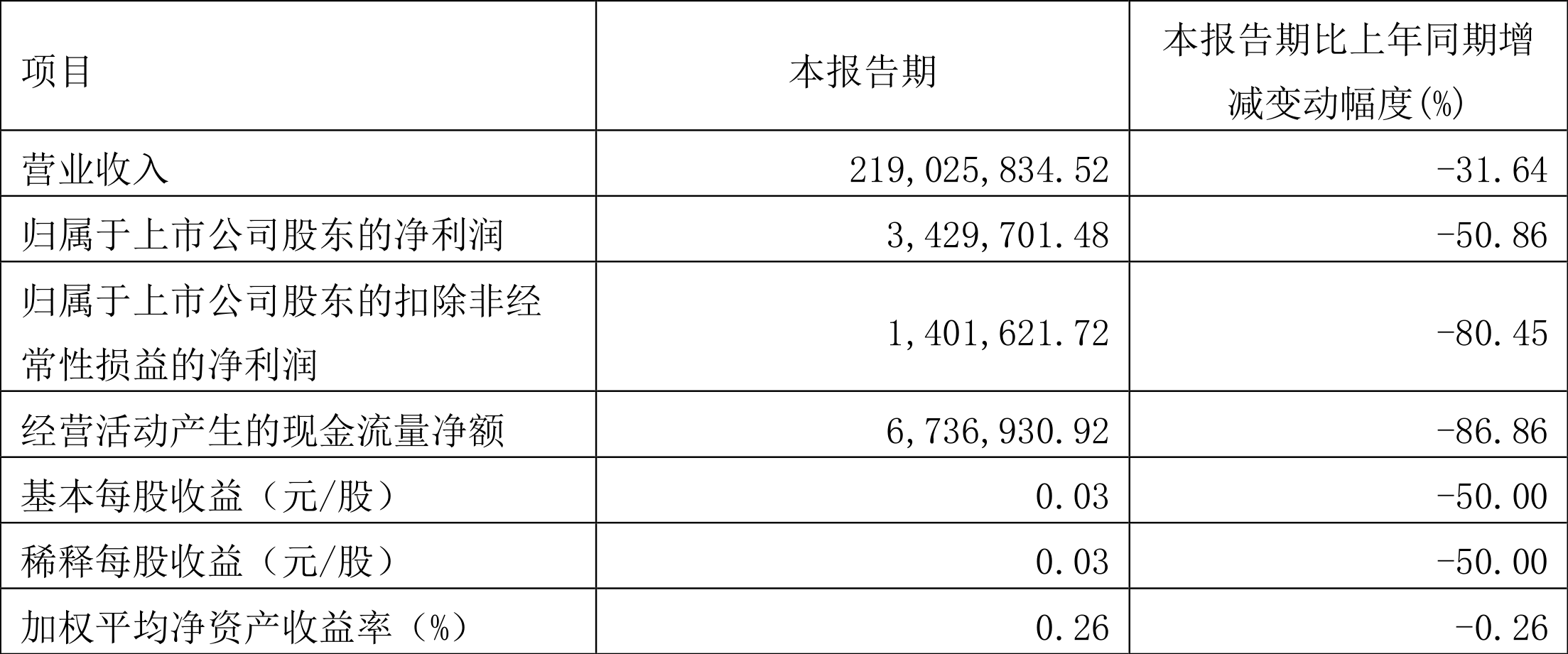 濠江论坛澳门资料2024,深入执行数据方案_WP50.97