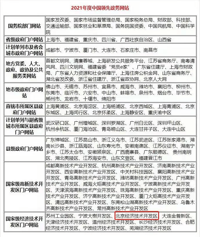 三中三澳门,综合计划评估说明_社交版75.873