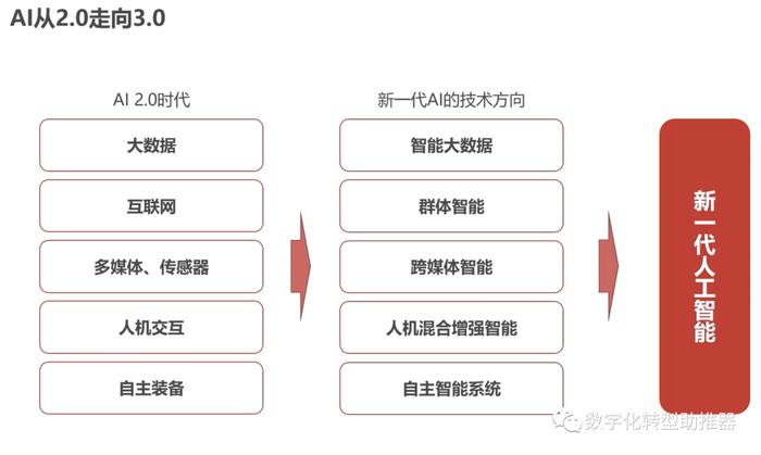 一码一肖100%的资料怎么获得｜决策资料解释落实