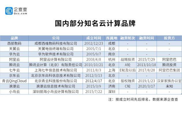 新澳门开奖记录新纪录,实地数据分析计划_复刻款32.462