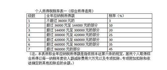 新澳门六2004开奖记录,快速解答计划解析_X33.196