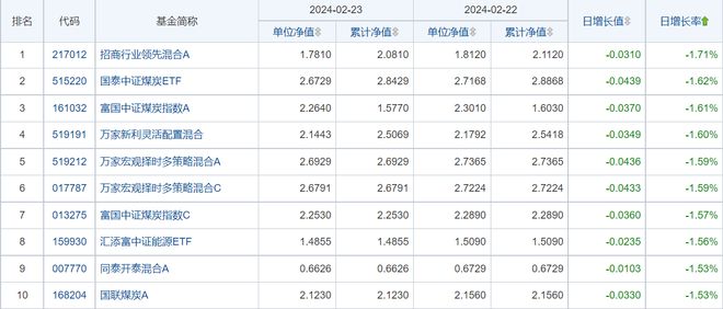 新澳门彩历史开奖记录走势图香港,灵活解析方案_经典款12.405