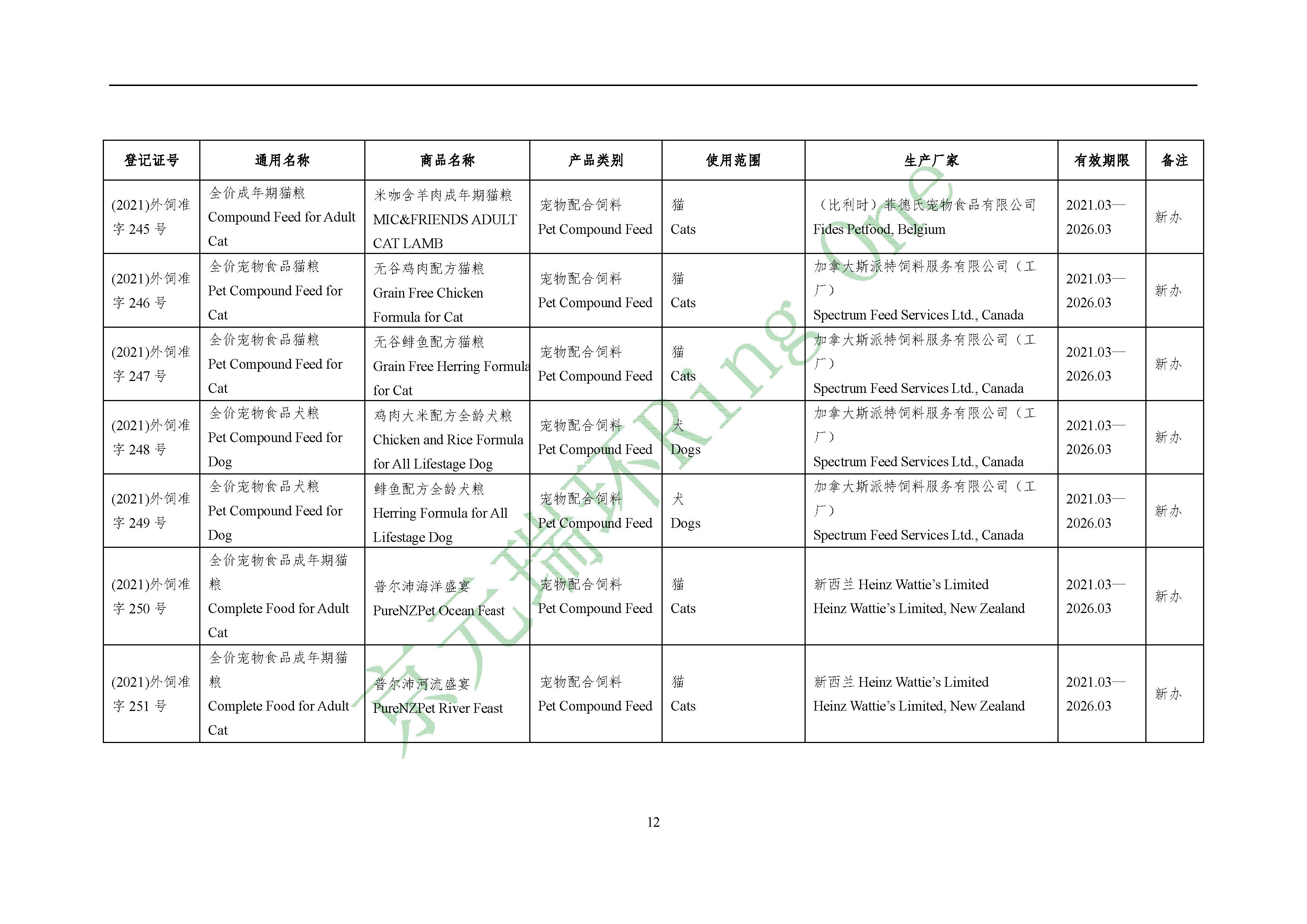 新澳2024正版资料免费公开,系统分析解释定义_M版89.602