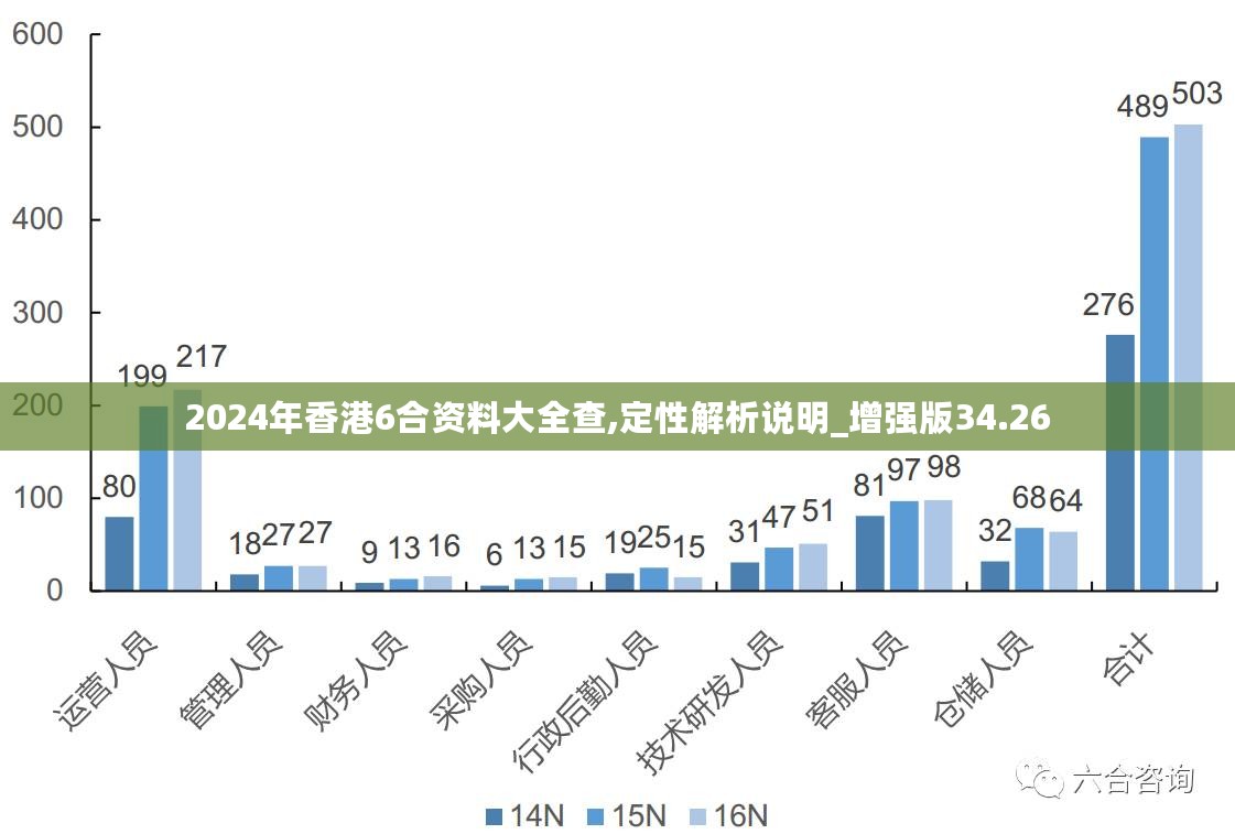 2024香港最准最快资料,实效性策略解读_FHD版15.998