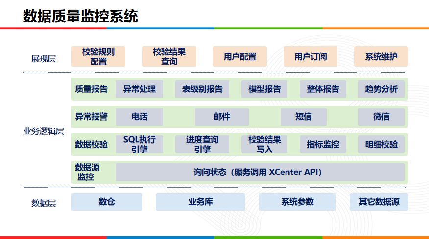 第267页