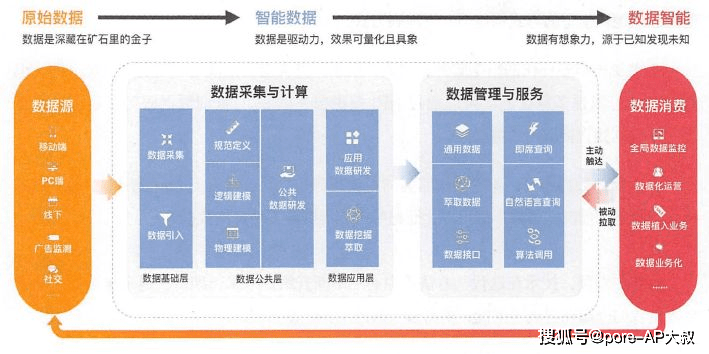 澳门一码一肖一特一中直播,结构解答解释落实_iPhone49.725