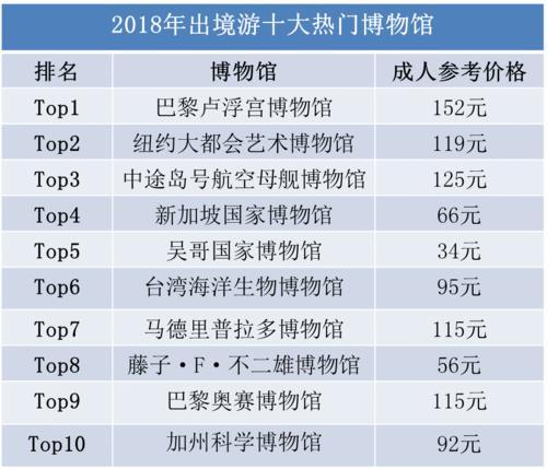 新澳门最新开奖记录查询第28期,深入数据应用解析_界面版15.696